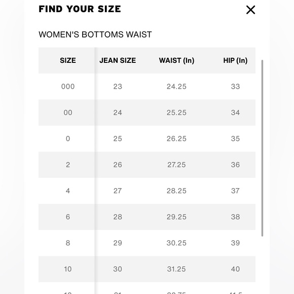 Levi’s 501 Wedgie fit shorts - Picture 8 of 8